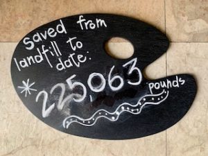 225,062 saved from landfill